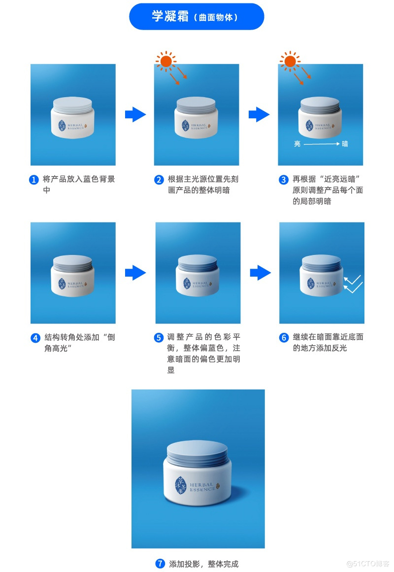 万字干货！帮你深度掌握设计中的「光影」知识点_明暗_39