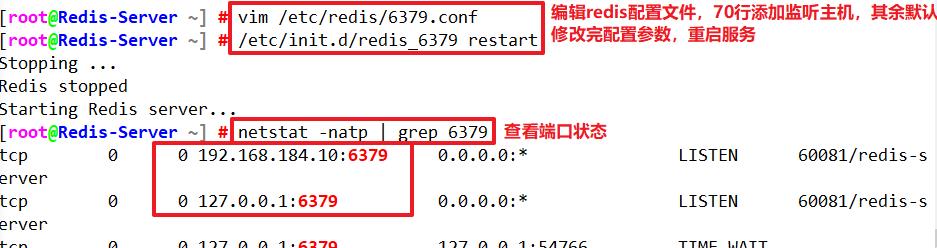 关系型数据库与非关系型数据库概述，Redis简介、常用命令及优化_数据_04