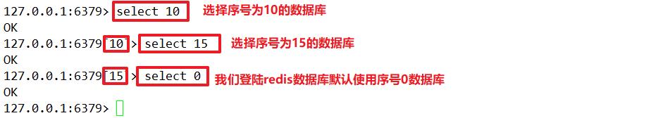 关系型数据库与非关系型数据库概述，Redis简介、常用命令及优化_redis_17