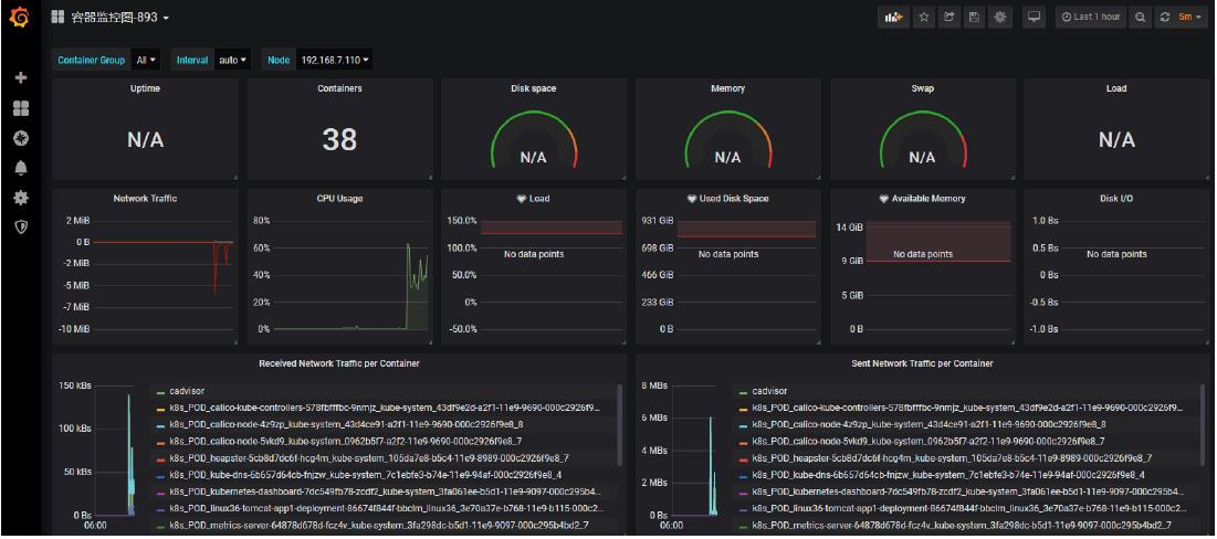k8s-容器监控与报警_k8s-容器监控与报警_33