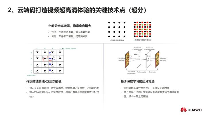 华为云媒体査勇：华为云在视频AI转码领域的技术实践_华为云_04