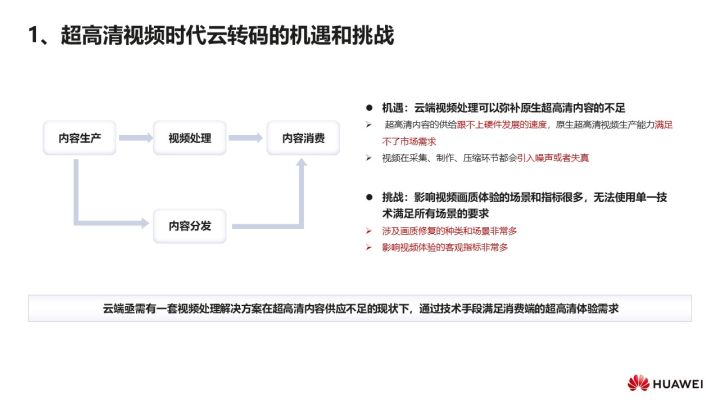 华为云媒体査勇：华为云在视频AI转码领域的技术实践_华为云_02