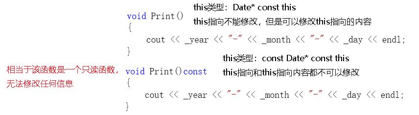 类和对象—5_初始化列表_04