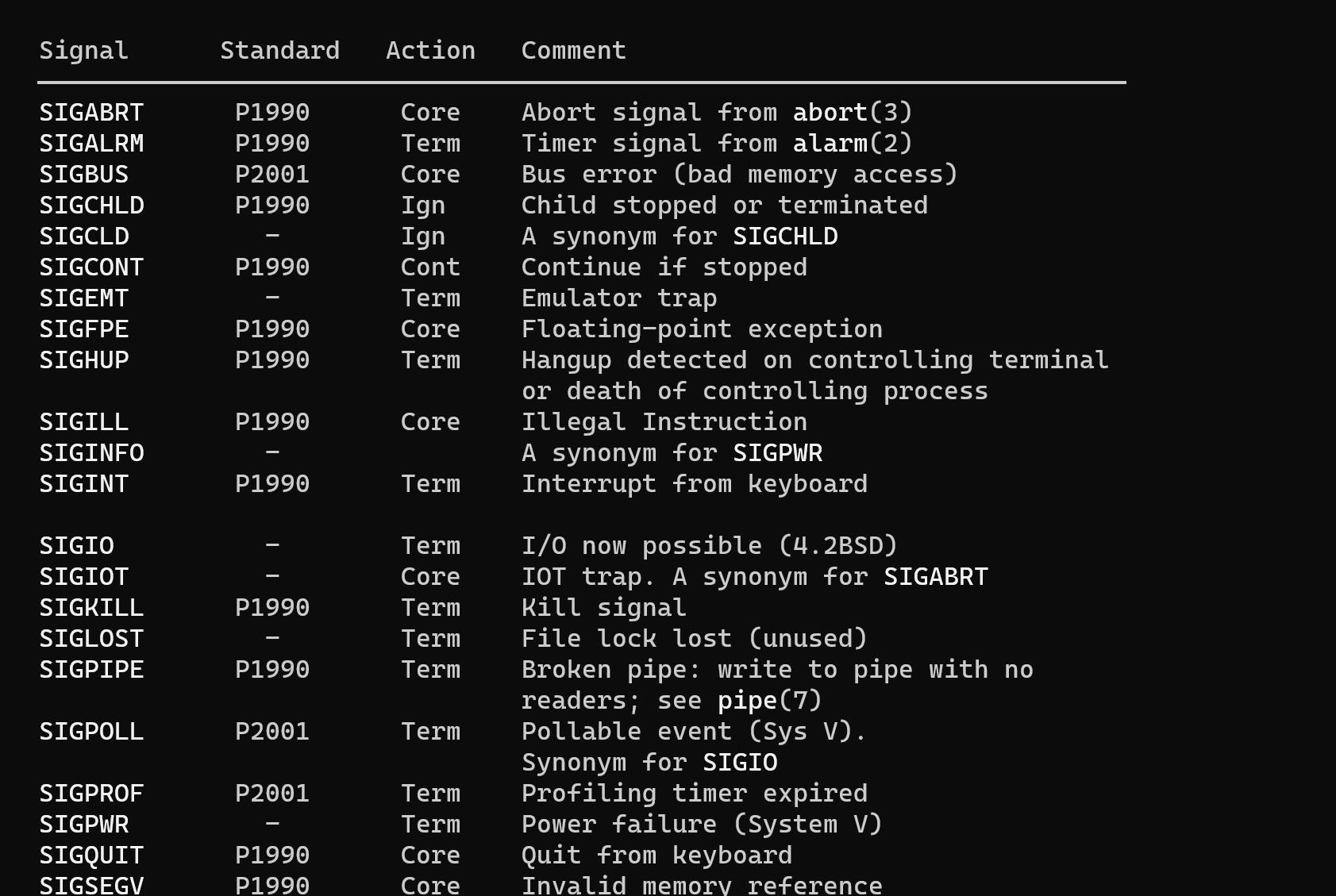 进程间通信(IPC)—信号(1)_进程间通信_03