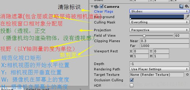 【Unity3D-UGUI篇】Unity3D中UGUI的屏幕适配_贴图_11