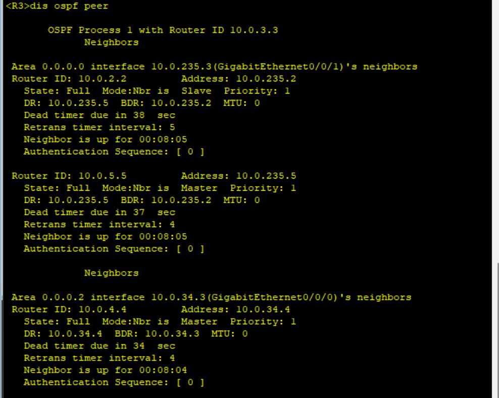 路由基础之OSPF链路状态数据库_OSPF_02