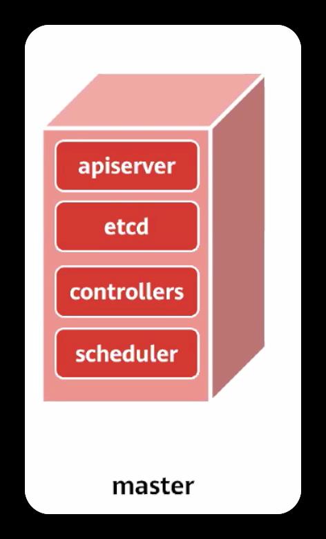 华为云大咖带你玩转云原生基础设施之K8s_docker_05