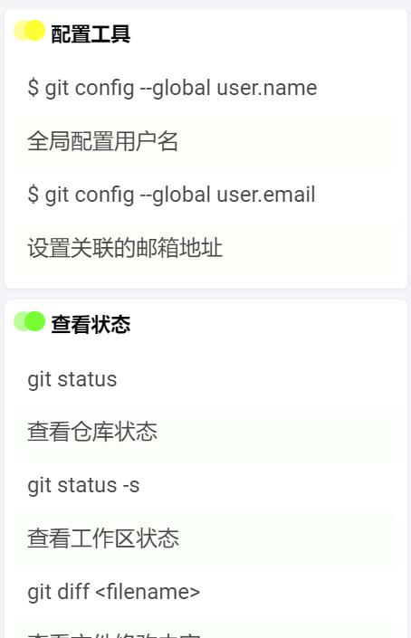 程序员上班第一天必用工具，git速查表_python_02