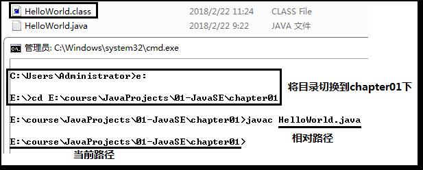 超详细的Java开发环境搭建指南（手把手带你开发第一个Java程序）_linux_41