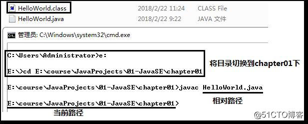 超详细的Java开发环境搭建指南（手把手带你开发第一个Java程序）_linux_41
