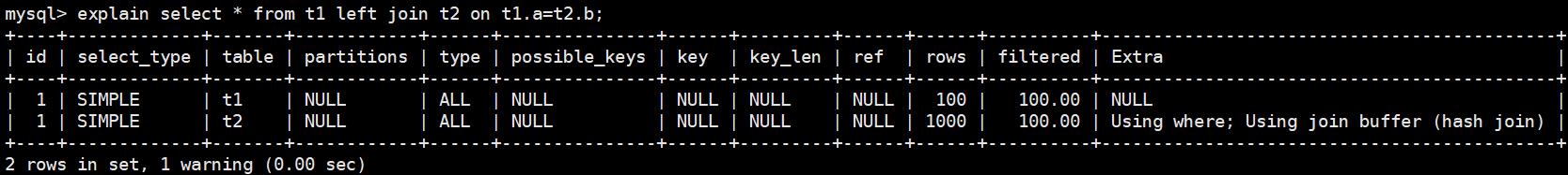 MySQL对JOIN做了那些不为人知的优化_mysql_09