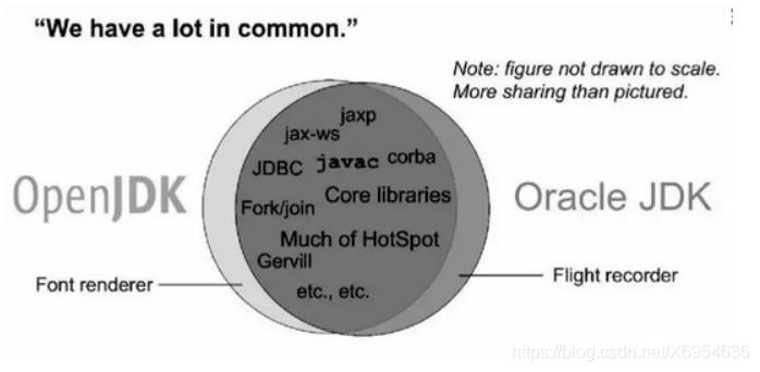 【JVM系列】