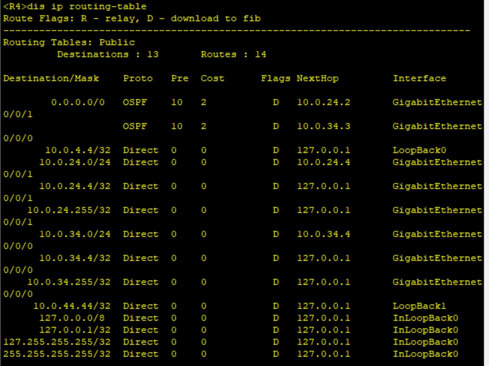 路由基础之OSPF