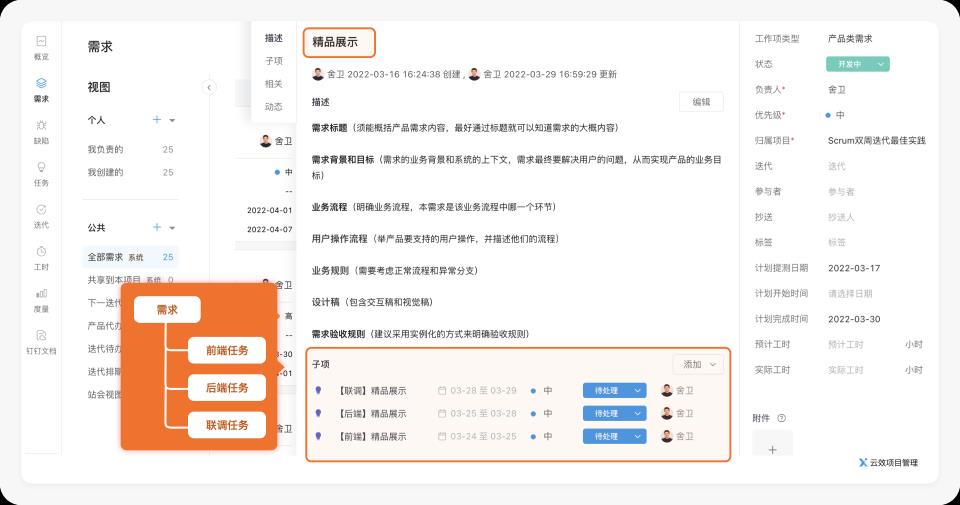 如何开一场高效的迭代排期会