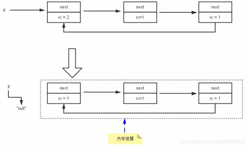 【JVM系列】