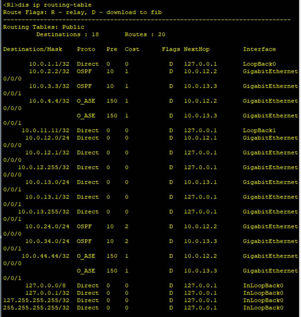 路由基础之OSPF