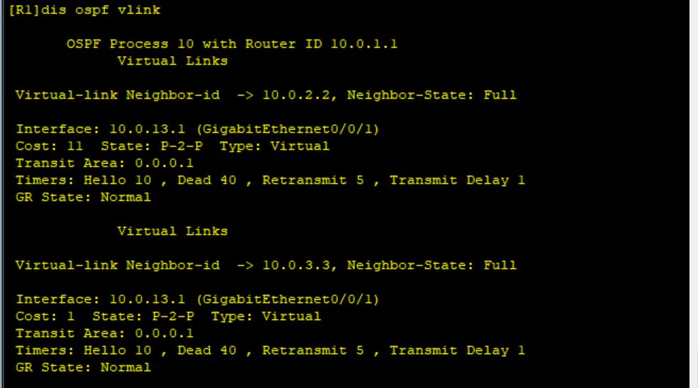 路由基础之OSPF虚链路_OSPF_13