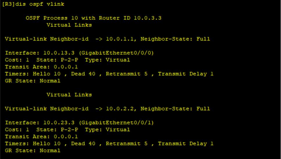 路由基础之OSPF虚链路_实验_08