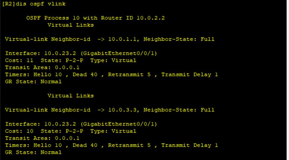 路由基础之OSPF虚链路_实验_14