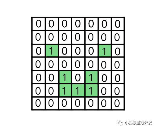 微信小游戏开发实战13:闯关模式的实现_游戏开发教程