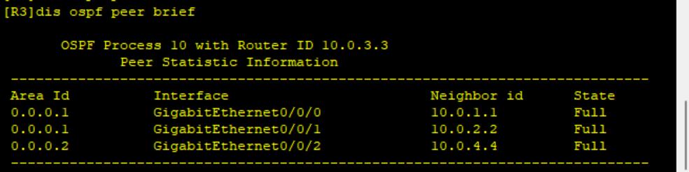 路由基础之OSPF虚链路_实验_02