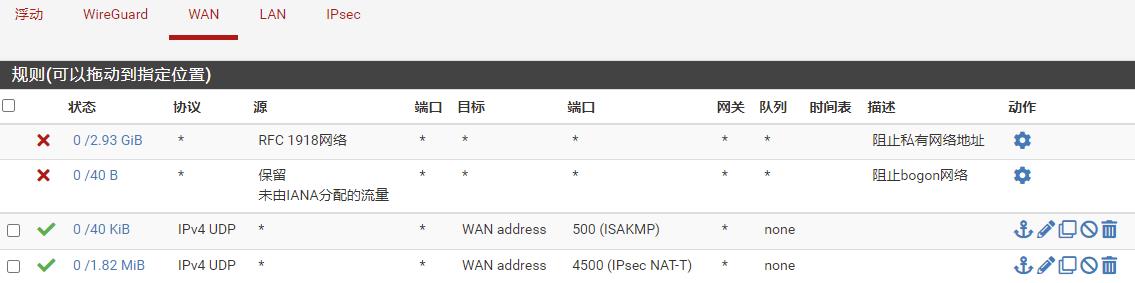 移动端通过IPsec访问pfSense防火墙配置指南_pfsense