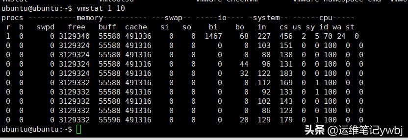 vmstat查看分析Linux系统负载性能_块设备_02