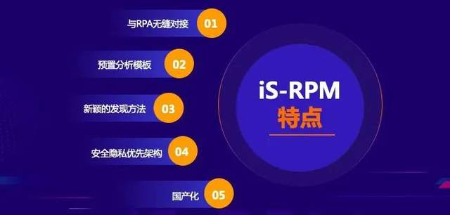 从艺赛旗iS-RPM，看国产流程挖掘产品的发展与特性_智能自动化_07