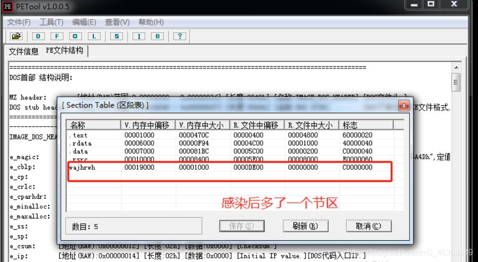 [恶意代码分析]恶意代码种类以及分析环境介绍_数据_14