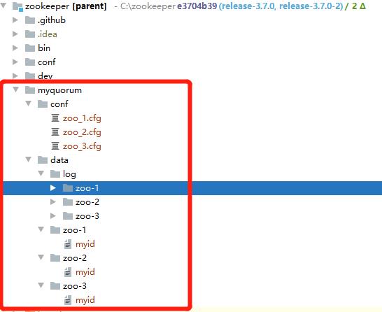 ZooKeeper源码阅读心得分享+源码基本结构+源码环境搭建_zookeeper服务端源码_15