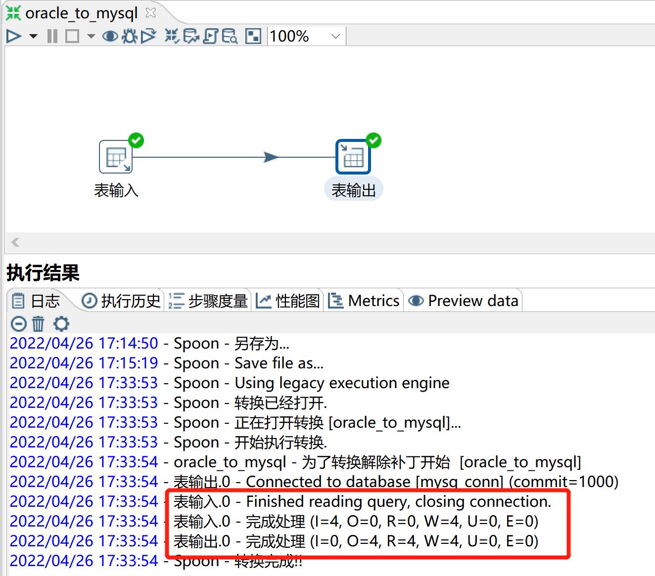 kettle庖丁解牛第28篇之oracle数据迁移到mysql库_mysql_23