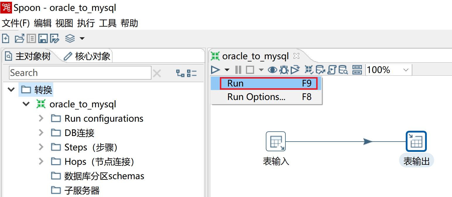 kettle庖丁解牛第28篇之oracle数据迁移到mysql库_kettle_21