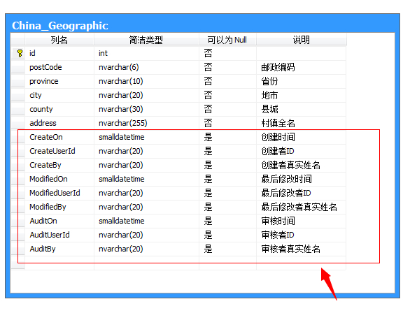 一款代码生成器的妙用_sql