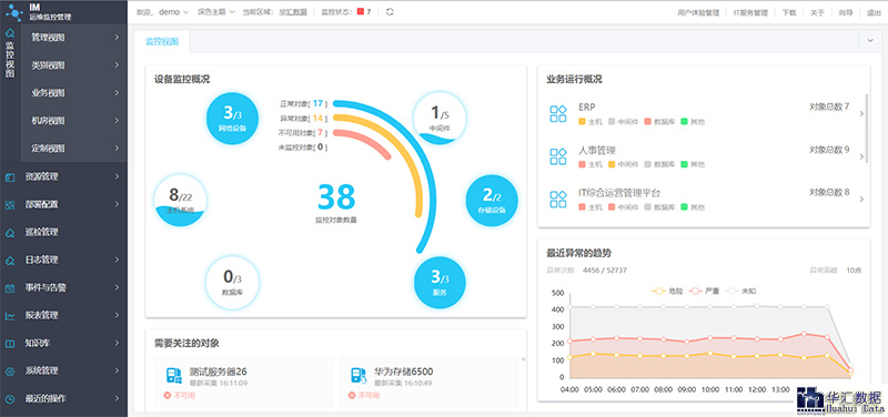 数据可视的优势：为什么要让数据可视化？_数据分析_02