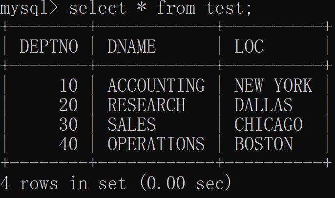 kettle庖丁解牛第28篇之oracle数据迁移到mysql库_oracle_24