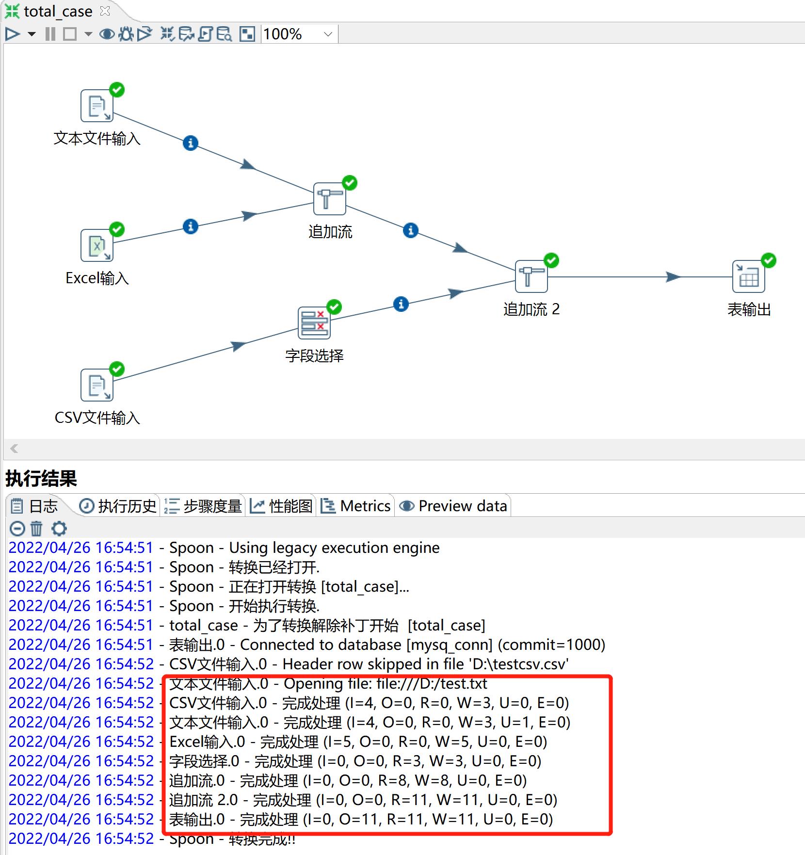 kettle庖丁解牛第27篇之多种数据源统一输出_etl_36