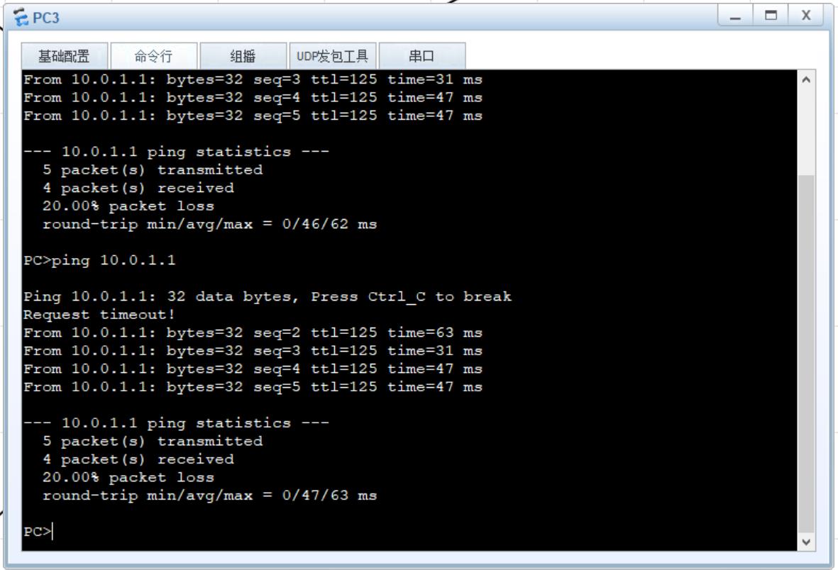 路由基础之配置OSPF的认证和被动接口的配置_OSPF_20