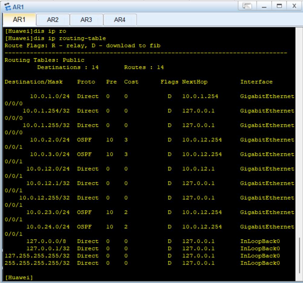 路由基础之OSPFRouterID及DR和BDR的选举_OSPF_02