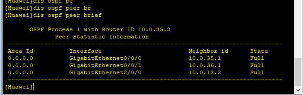 路由基础之配置OSPF的认证和被动接口的配置_OSPF_14