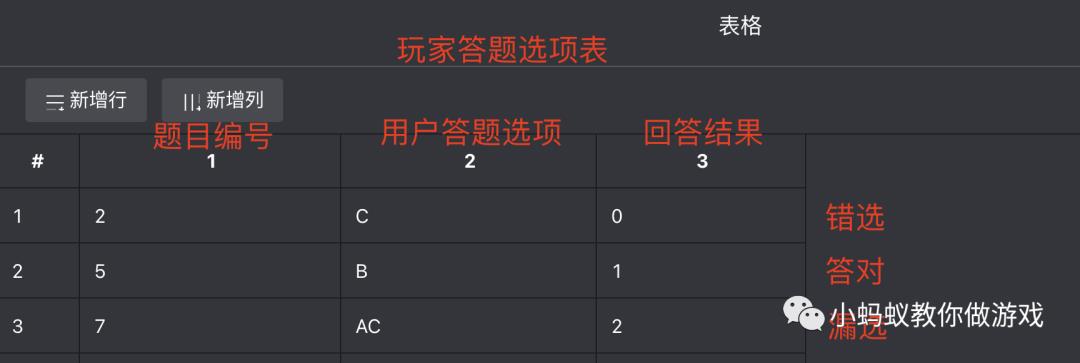 如何做一个微信答题小程序(四)_小游戏_05