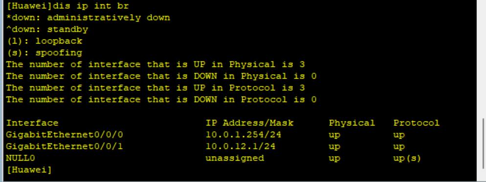 路由基础之OSPFRouterID及DR和BDR的选举_Router-ID_08