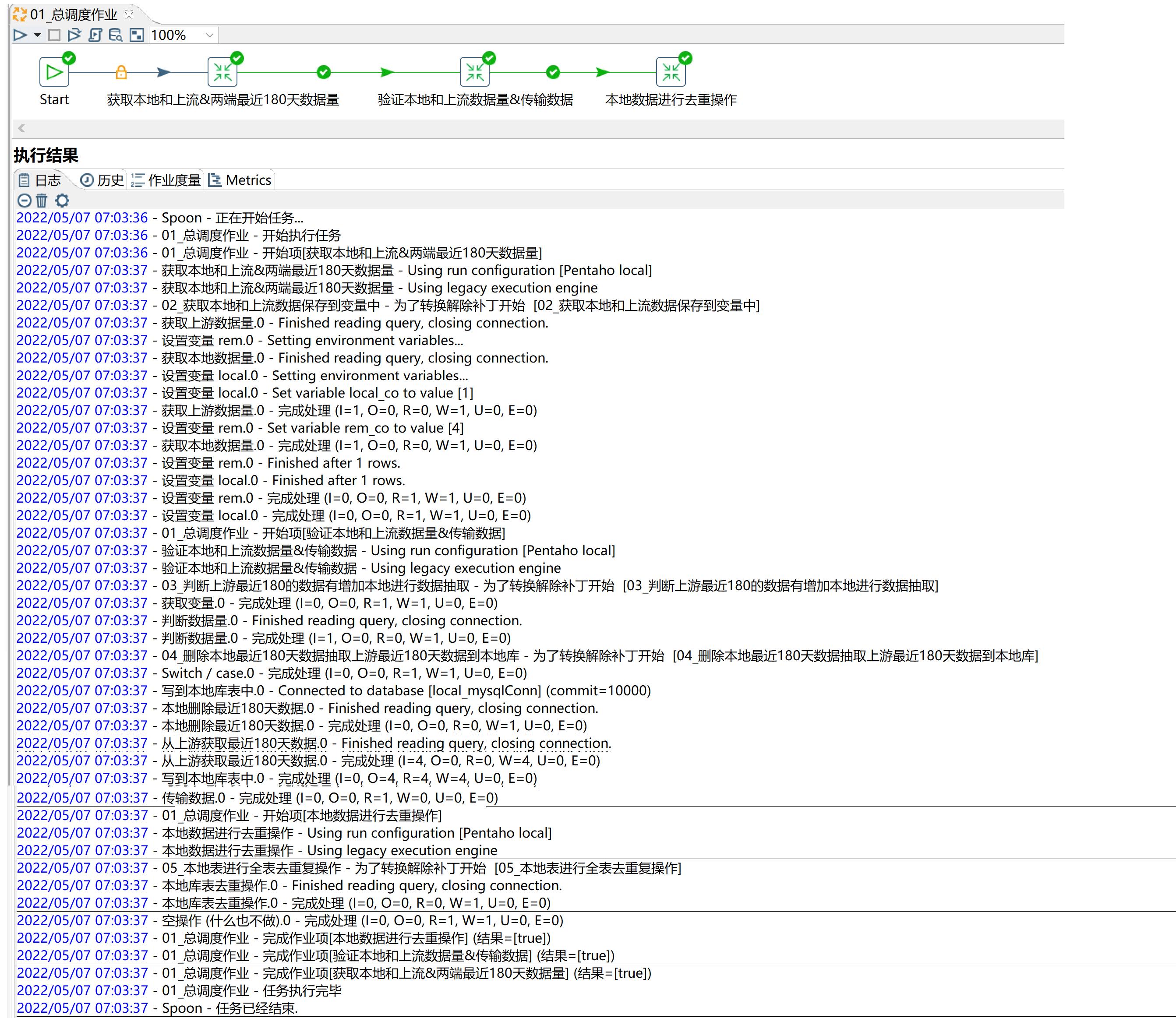 kettle庖丁解牛第32篇之本地和上游数据量比较后再抽取_etl_40