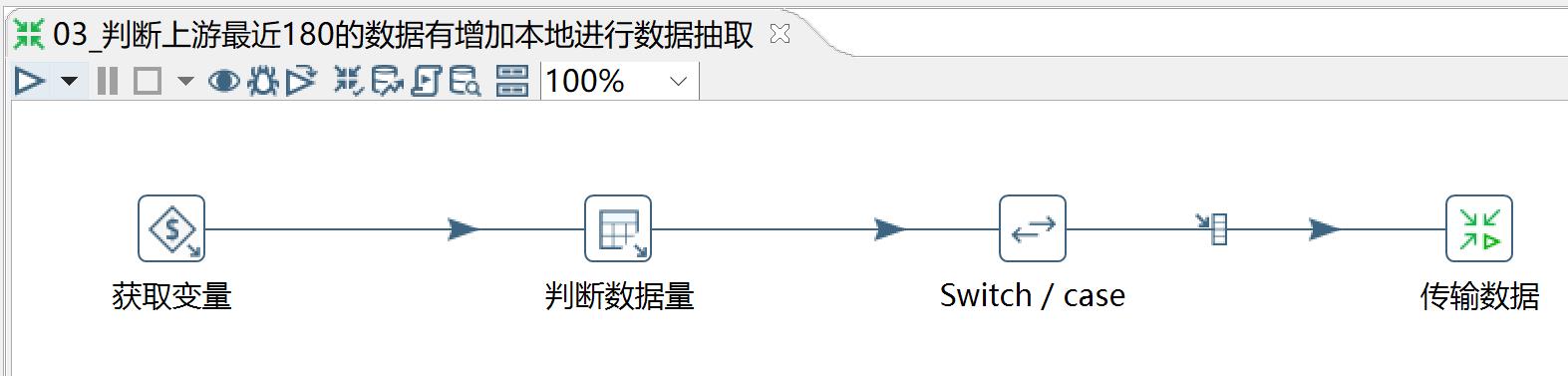 kettle庖丁解牛第32篇之本地和上游数据量比较后再抽取_数据抽取_11