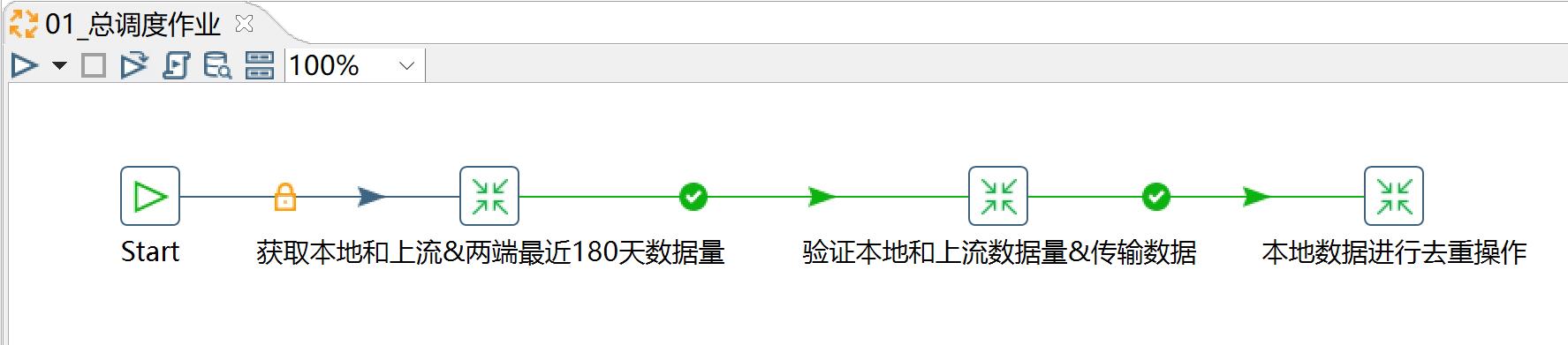 kettle庖丁解牛第32篇之本地和上游数据量比较后再抽取_转换_14