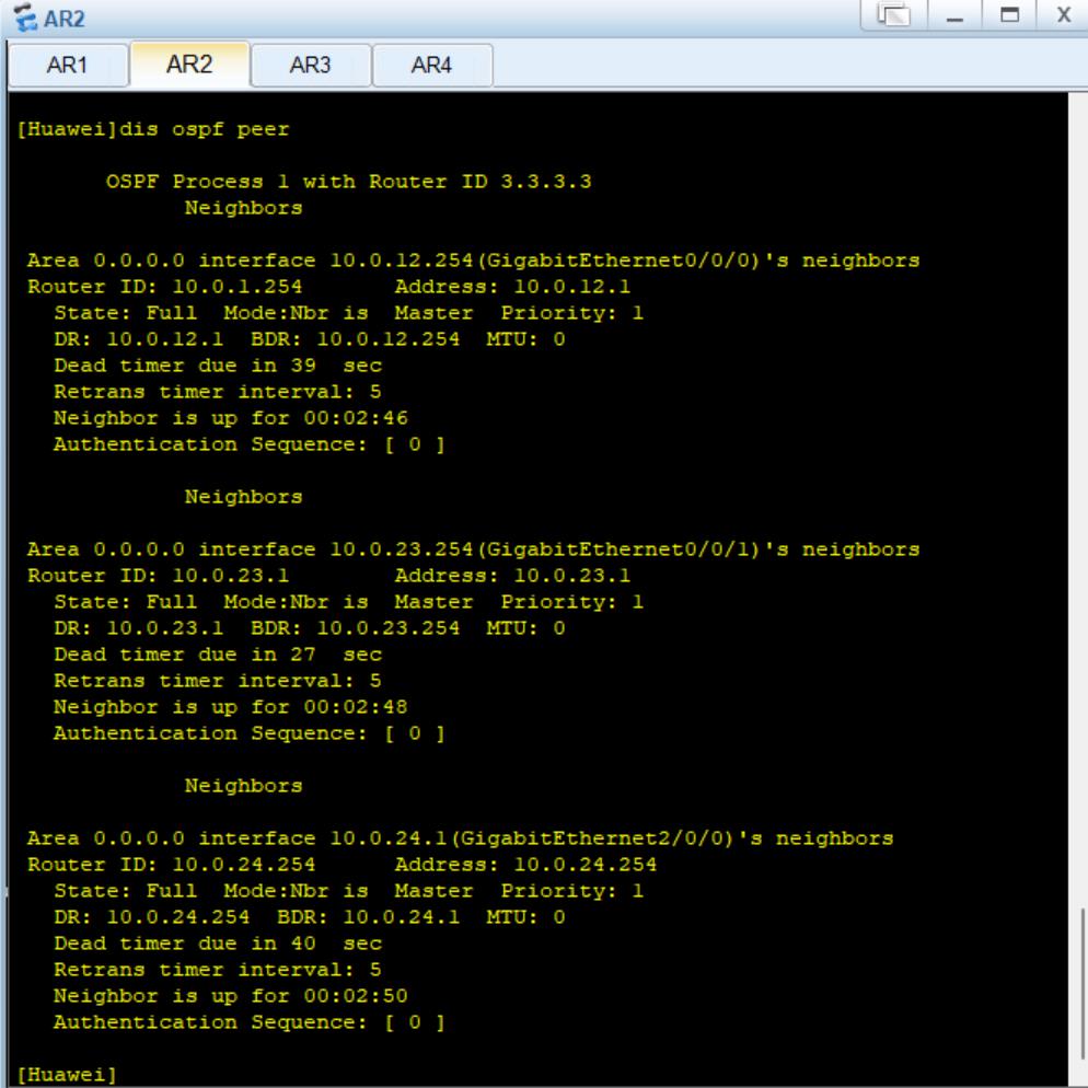 路由基础之OSPFRouterID及DR和BDR的选举_Router-ID_21