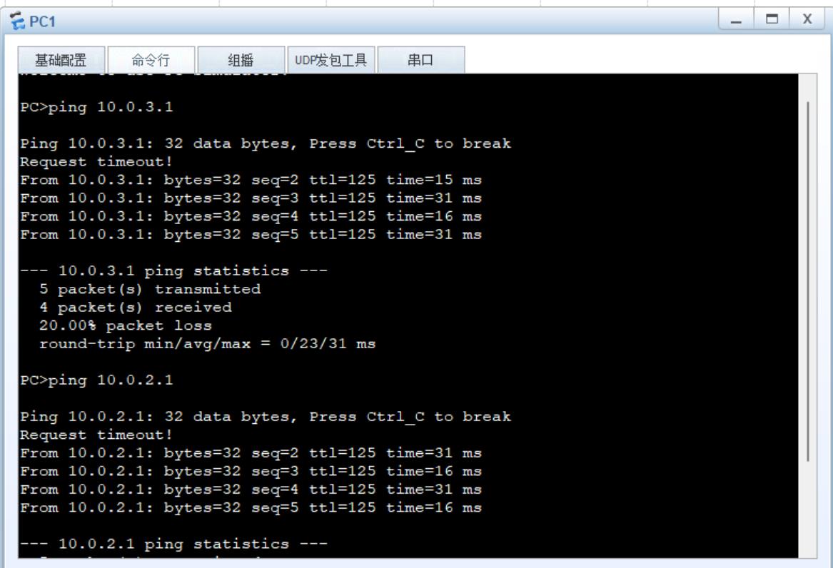 路由基础之OSPFRouterID及DR和BDR的选举_Router-ID_06