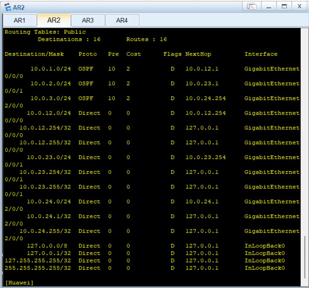 路由基础之OSPFRouterID及DR和BDR的选举_Router-ID_03