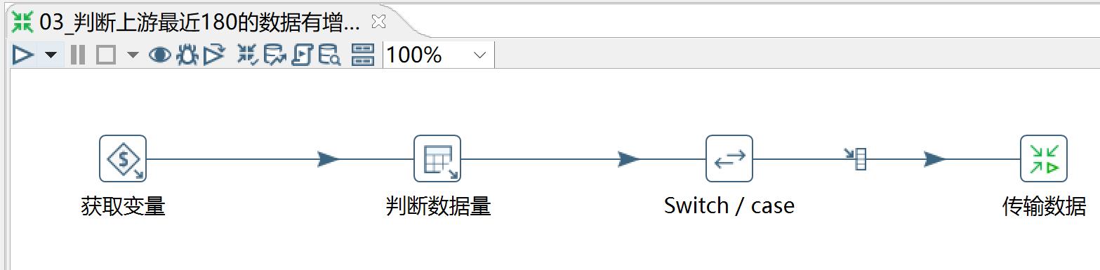 kettle庖丁解牛第32篇之本地和上游数据量比较后再抽取_etl_25