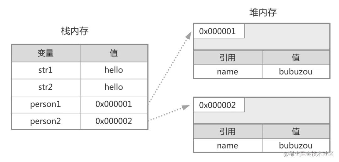 JavaScript进阶必会的手写功能(二)_数组