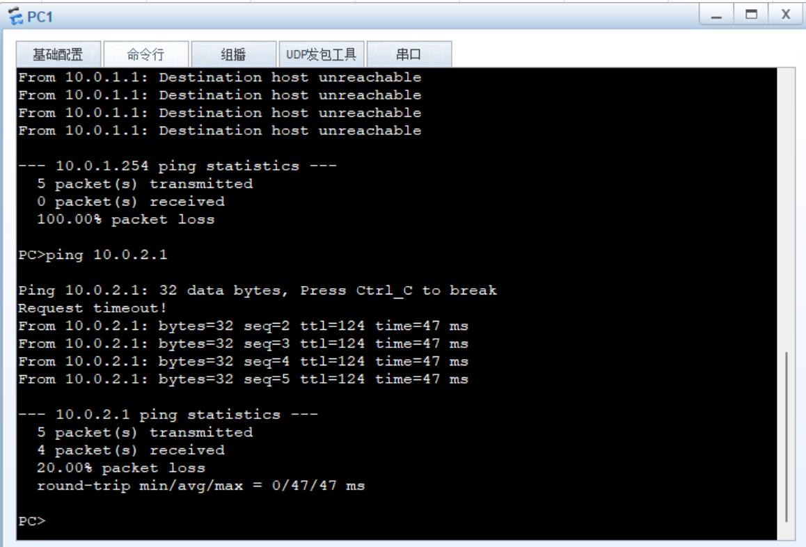 路由基础之OSPF开销值、协议优先级及计时器的修改和使用RIP、OSPF发布默认路由_开销值_02